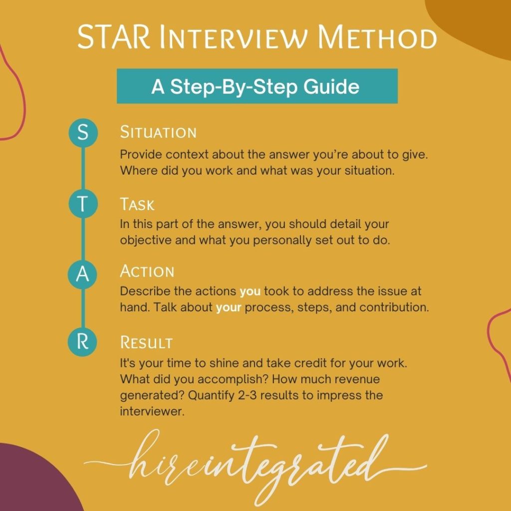 star interview method explained