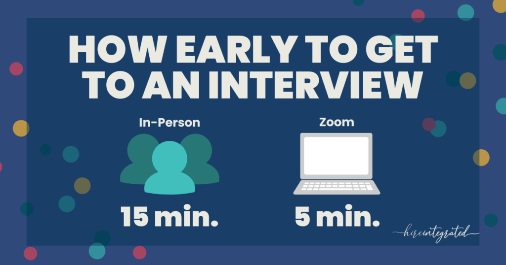 how-early-should-you-arrive-for-an-interview-infographic